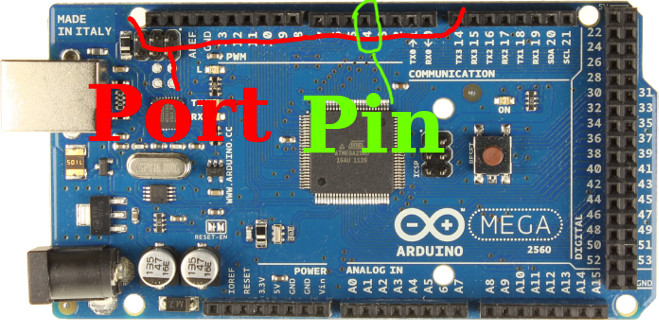 Arduino Mega Pins